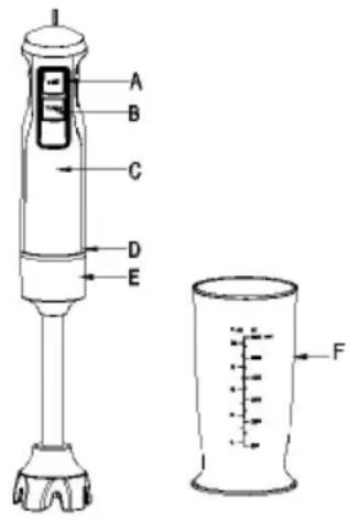 Sogo SS-14320 - DESCRIZIONE DELLE PARTI - 1