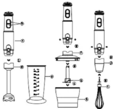 Sogo SS-14490 - Jk 3'eHaTn MoTOpHy cactHy 3 akcecyapam? - 1