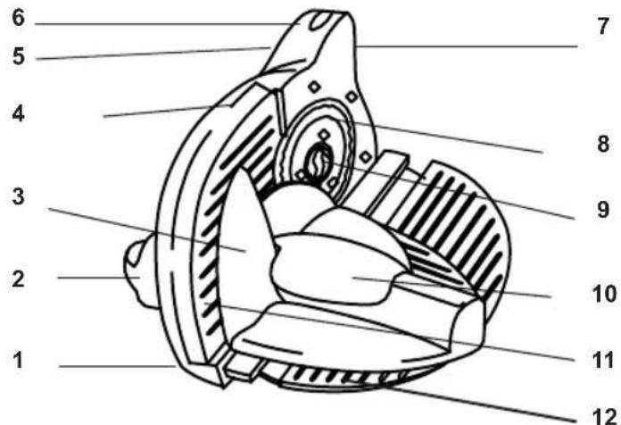 Sogo SS-926 - PARTS DESCRIPTION - 1