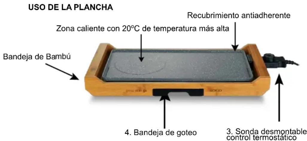 Sogo SS-1223 - ADVERTENCIA: Carbón o combustibles similares no debe ser utilizado con este aparato. - 1