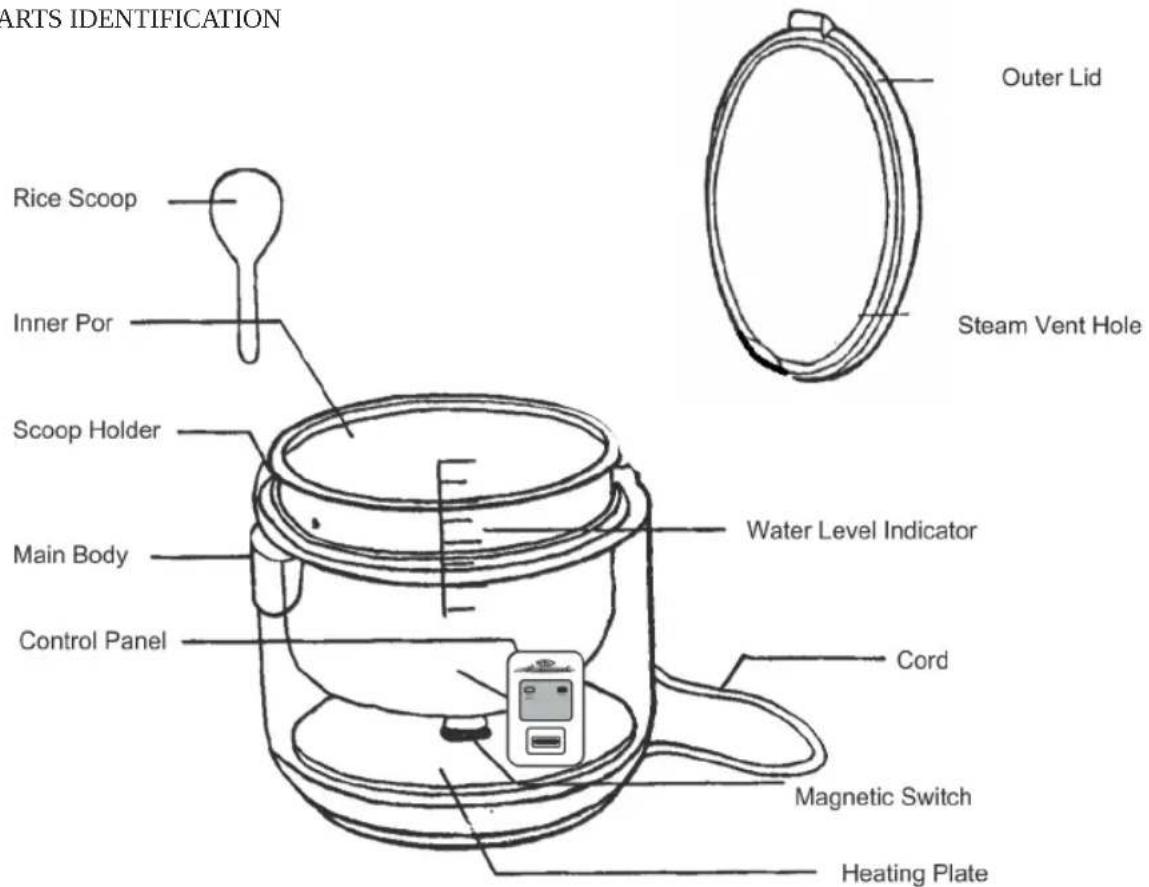 Sogo SS-10780 - Instructions for use - 1