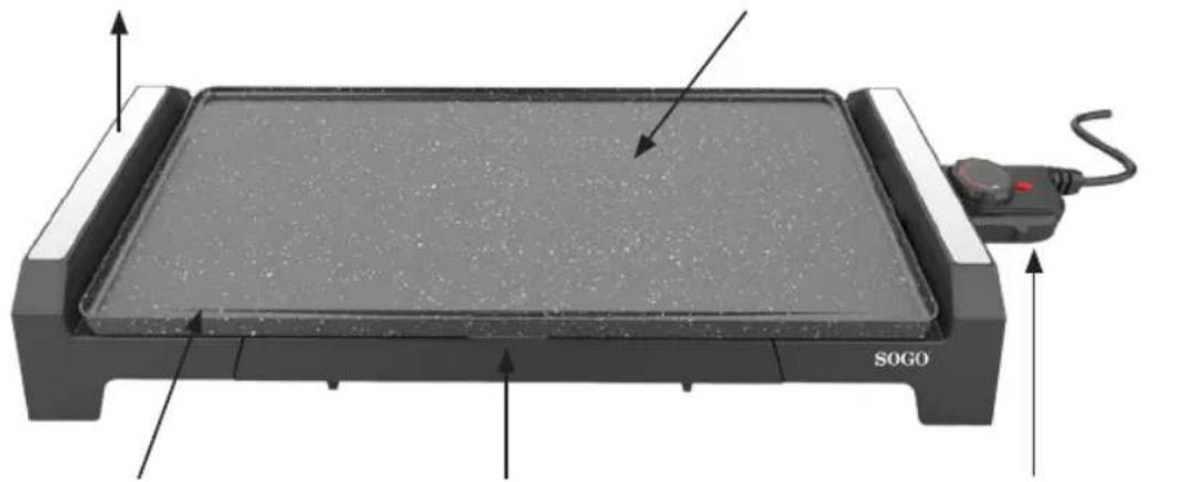 Sogo SS-10335 - DESCRIPCION DE LAS PARTES - 1