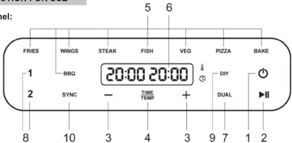 Sogo SS-10930 - INSTRUCTION FOR USE - 1