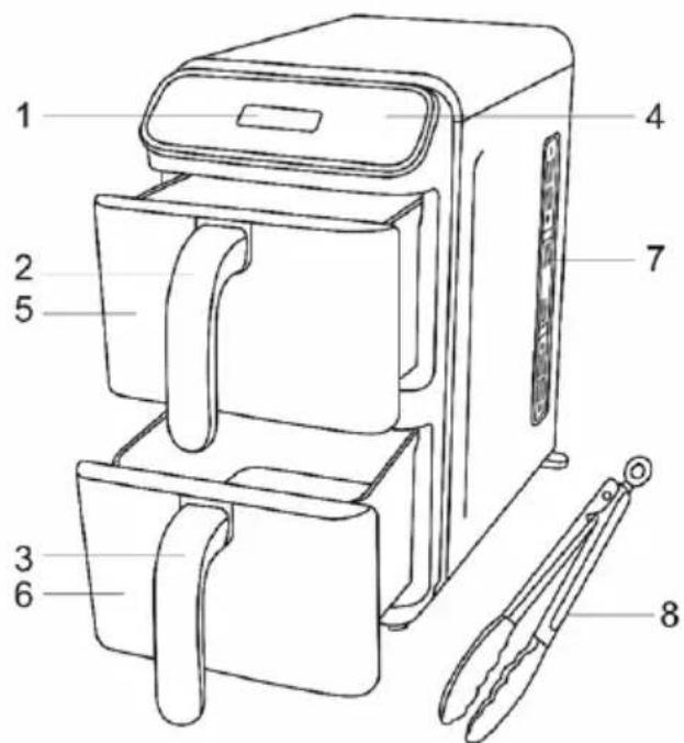 Sogo SS-10930 - DESCRIPTION DES PIÈCES - 1