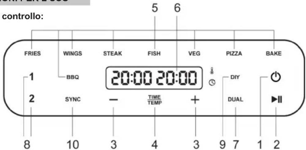 Sogo SS-10930 - ISTRUZIONI PER L'USO - 1