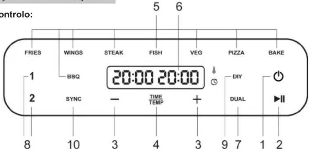 Sogo SS-10930 - INSTRUÇÕES DE UTILIZAÇÃO - 1