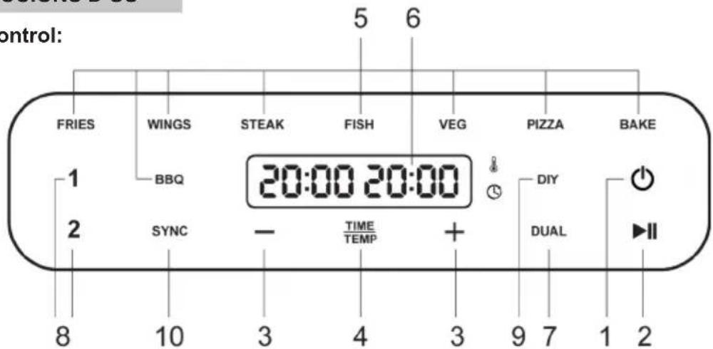 Sogo SS-10930 - INSTRUCCIONS D'ÚS - 1