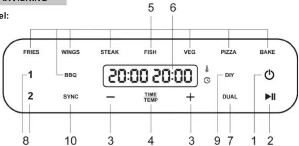 Sogo SS-10930 - Kontrolpanel: - 1