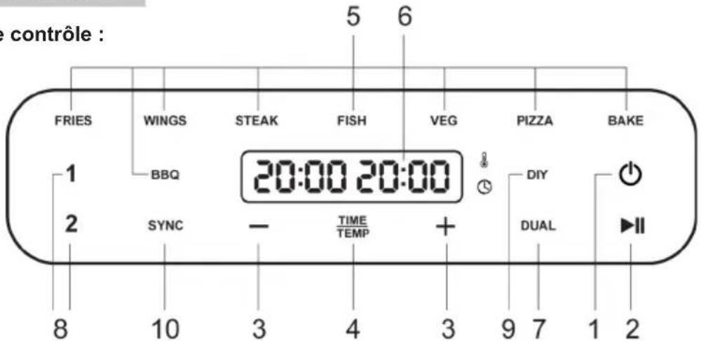 Sogo SS-10930 - MODE D'EMPLOI - 1