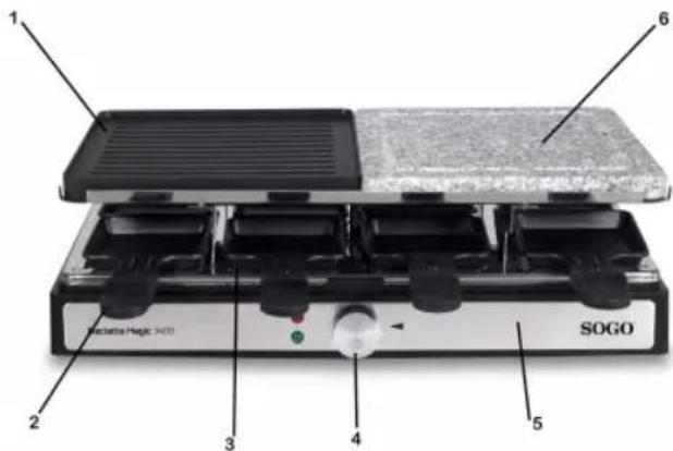 Sogo SS-10387 - PARTS DESCRIPTION - 1