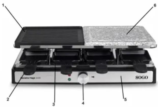 Sogo SS-10387 - DESCRIPTIF DES PIÈCES - 1