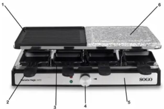 Sogo SS-10387 - DESCRIÇÃO DAS PEÇAS - 1
