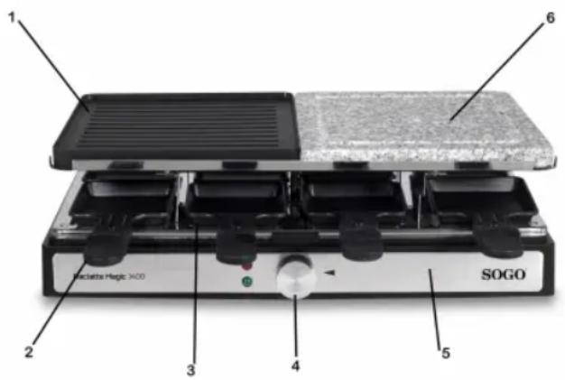 Sogo SS-10387 - DESCRIZIONE DELLE PARTI - 1