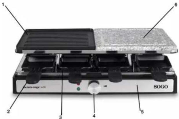 Sogo SS-10387 - DESCRIPCIÓN DE LAS PARTES - 1