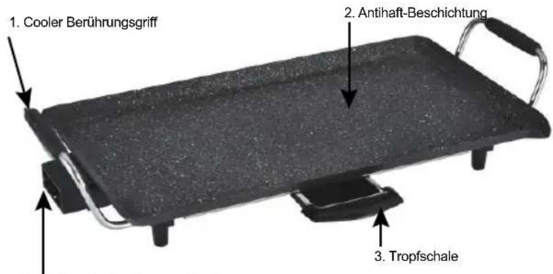 Sogo SS-1222 - BENUTZEN SIE IHR GRILL GRIDDLE - 1
