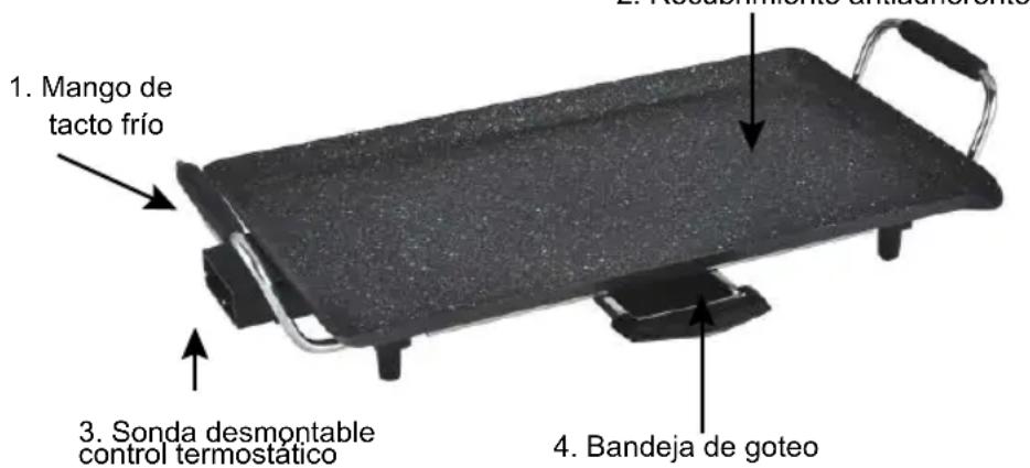Sogo SS-1222 - ADVERTENCIA: Carbón o combustibles similares no debe ser utilizado con este aparato. - 1