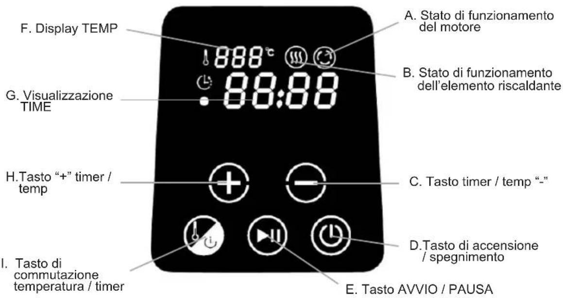 Sogo SS-10485 - Frittura ad aria - 2