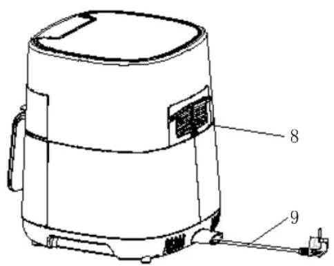 Sogo SS-10485 - IMPORTANT: - 2