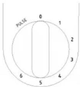Sogo SS-14510 - MESURE DE SÉCURITÉ IMPORTANTE: - 7