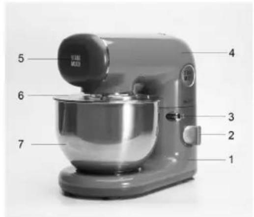 Sogo SS-14510 - ¡Advertencia! - 1