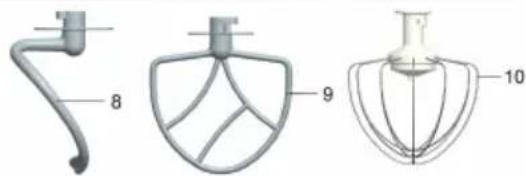 Sogo SS-14510 - IMPORTANT SAFETY PRECAUTION: - 2