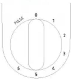 Sogo SS-14510 - MESURE DE SÉCURITÉ IMPORTANTE: - 3