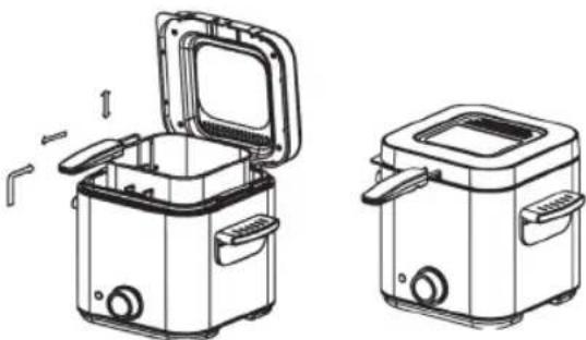 Sogo SS-10430 - CÓMO OPERAR CON LA FREIDORA - 1