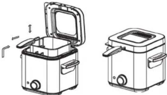Sogo SS-10430 - COMMENT FAIRE FONCTIONNER LA FRITEUSE - 1