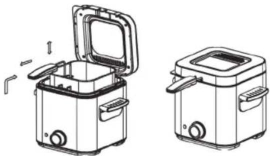 Sogo SS-10430 - COMO OPERAR A FRITADEIRA - 1