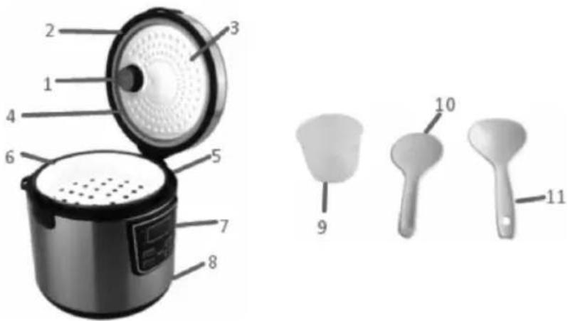 Sogo SS-10765 - DESCRIPTIF DES PIÈCES - 1