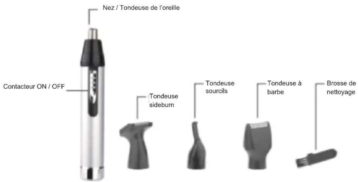 Sogo SS-3410 - Ce manuel d'instruction peut également être téléchargé depuis notre site www.sogo.es - 1