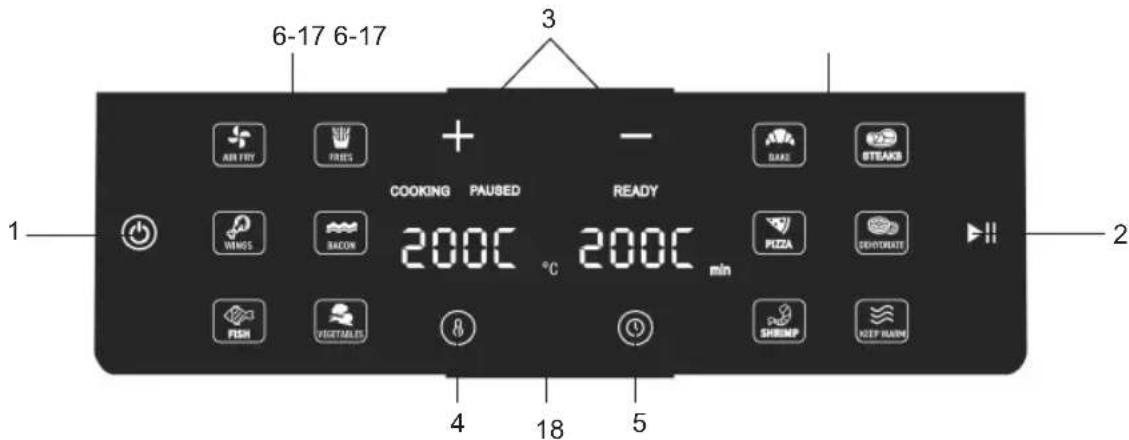 Sogo SS-10910 - INSTRUCCIONS D'ÚS - 1