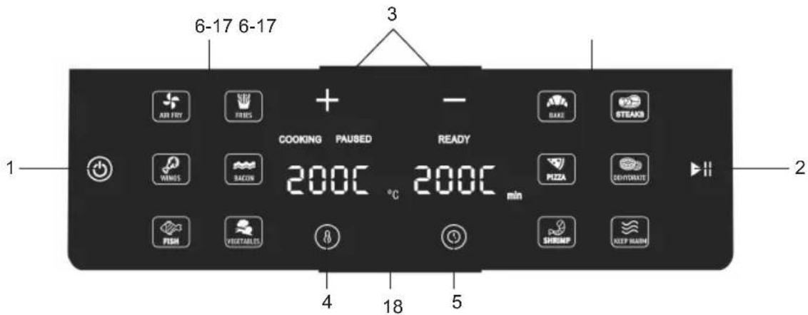 Sogo SS-10910 - ISTRUZIONI PER L'USO - 1