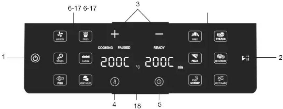 Sogo SS-10910 - INSTRUCCIONES DE USO - 1