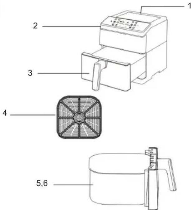 Sogo SS-10910 - DESCRIPTION DES PIÈCES - 1