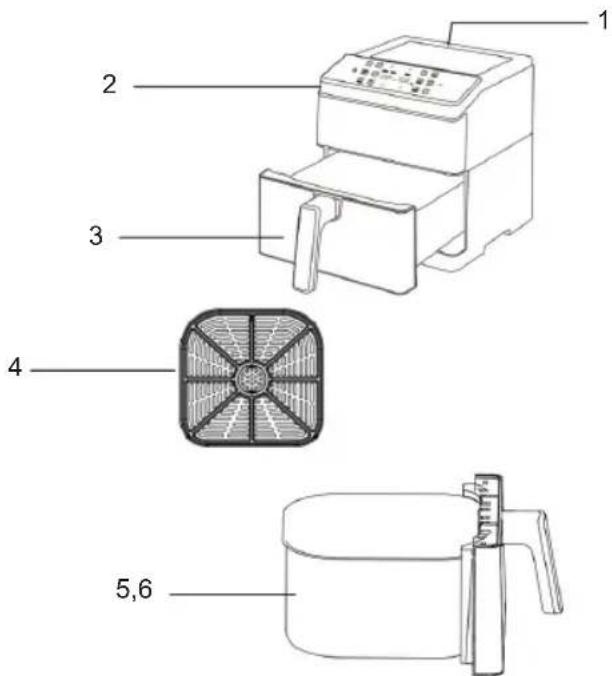 Sogo SS-10910 - PARTS DESCRIPTION - 1