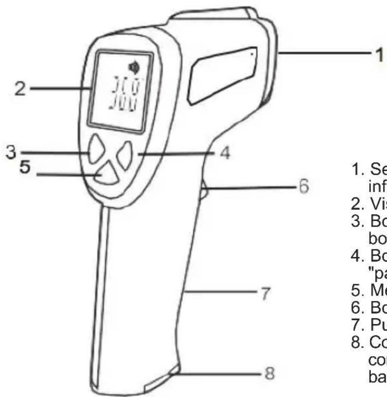 Sogo SS-14055 - Descrição do produits - 1