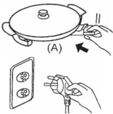 Sogo SS-10106 - INSTRUCTIONS FOR USE - 1