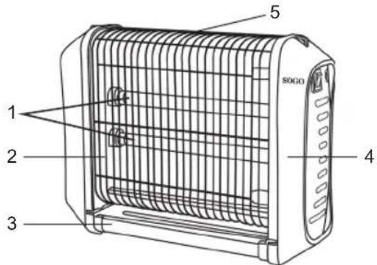 Sogo SS-13925 - TEILE BESCHREIBUNG: - 1