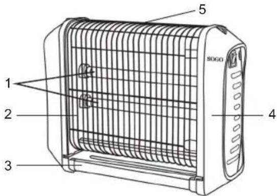 Sogo SS-13925 - DESCRIZIONE DELLE PARTI: - 1