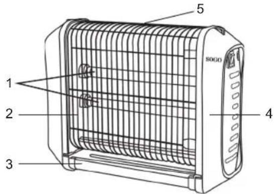 Sogo SS-13925 - DESCRIPTION DES PIÈCES : - 1