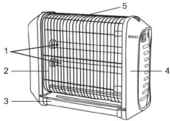 Sogo SS-13925 - RESERVEDELE BESKRIVELSE: - 1