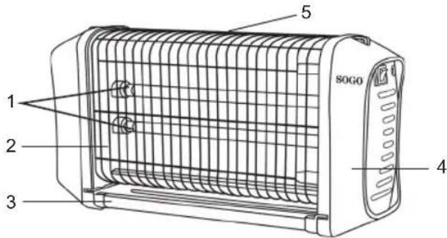 Sogo SS-13930 - TEILE BESCHREIBUNG: - 1