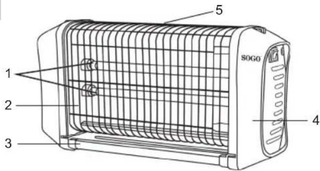 Sogo SS-13930 - DESCRIPCIÓ DE PECES: - 1