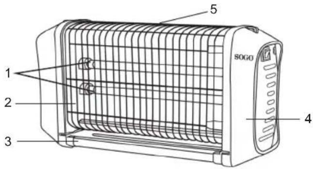 Sogo SS-13930 - DESCRIPTION DES PIÈCES : - 1