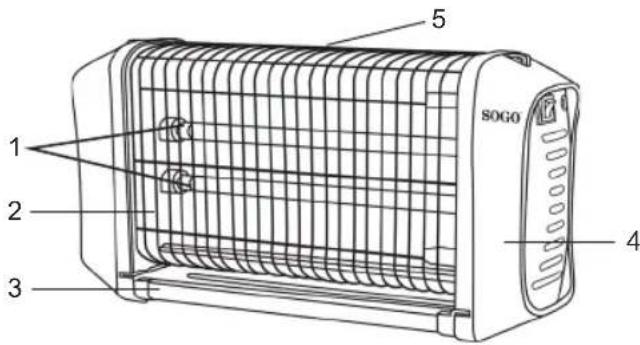 Sogo SS-13930 - DESCRIZIONE DELLE PARTI: - 1