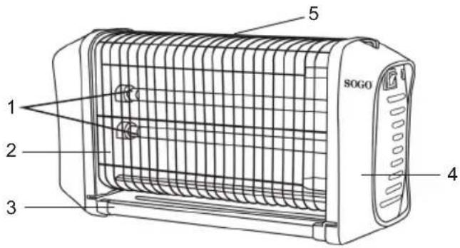 Sogo SS-13930 - DESCRIÇÃO DAS PEÇAS: - 1