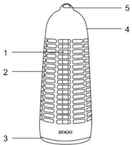 Sogo SS-13910 - DESCRIÇÃO DAS PEÇAS - 1
