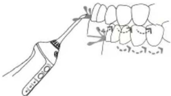 Sogo SS-12355 - Instructions d'utilisation: - 1