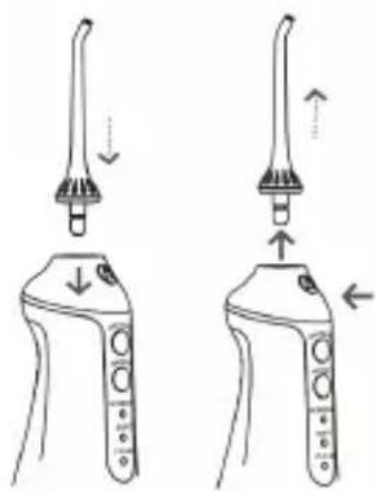 Sogo SS-12355 - Installation and disassembly of jet tip: - 1